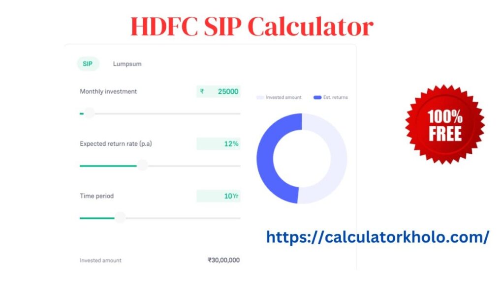 HDFC SIP Calculator